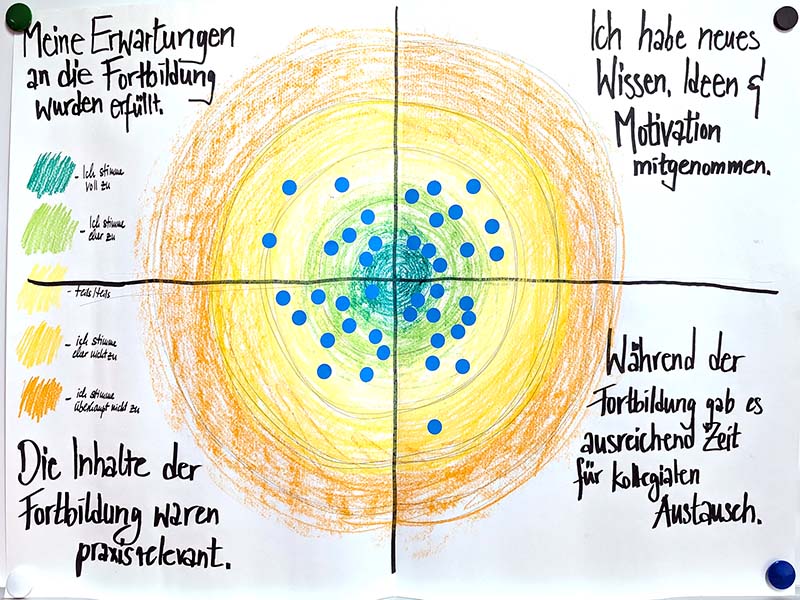 2025 11 fb schulgarten 3s